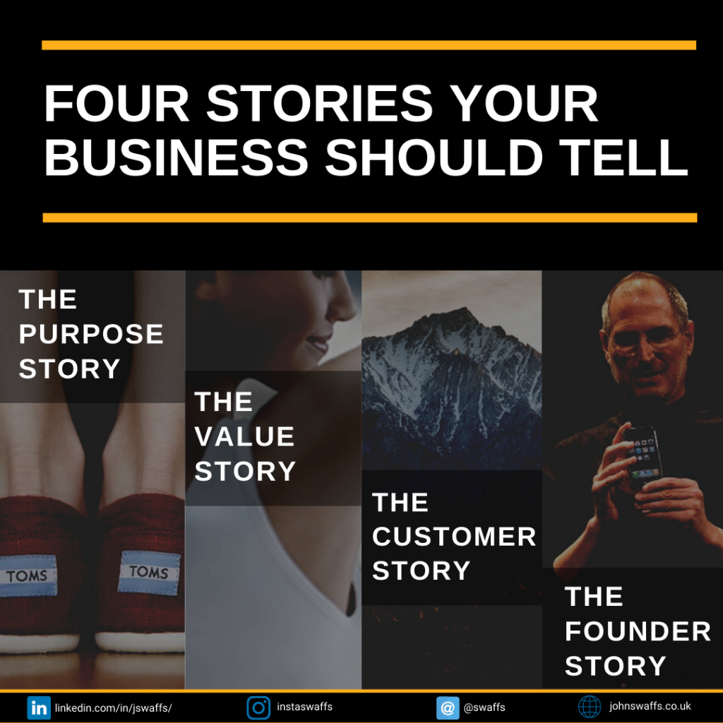 Instagram infographic storytelling in marketing